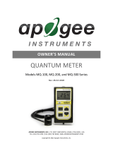 apogee INSTRUMENTS MQ-100 Owner's manual