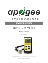 apogee INSTRUMENT MQ-620 Owner's manual