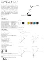 Pablo SUPE CLP WHT Owner's manual