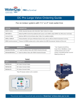 Watercop dc pro User guide