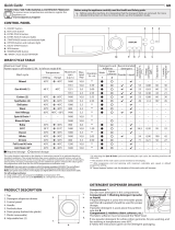 Hotpoint NSWM User guide