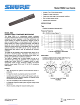 Shure SM94-LC User manual