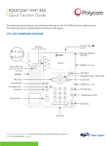 Polycom VVX 350 User guide