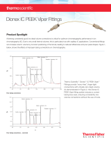 ThermoFisher ScientificDionex ICS-6000 HPIC System