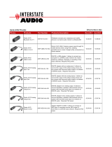 INTERSTATE AUDIO ADP-BT-AU-2X1 User guide