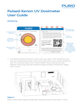 PURO Pulsed-Xenon UV Dosimeter User guide