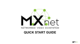 AVPro Edge MXNet User guide