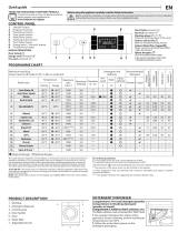 Hotpoint WMHG 91485 User guide