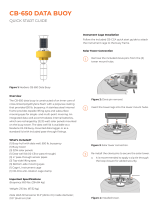 NexSens CB-650 User guide