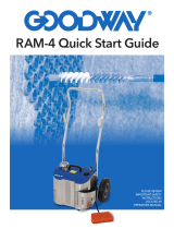 Goodway RAM-4 User guide