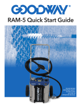 Goodway RAM-5 User guide