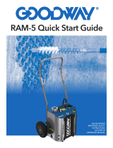 Goodway RAM-5 User guide