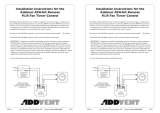 Controller AVA362 User manual