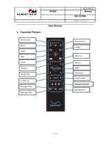 Keeson TechnologyRF406 Remote Control