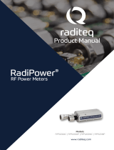 raditeq RPR2006C User manual
