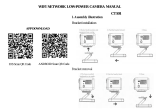 centechia CT101 User manual
