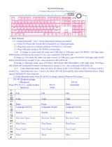 Shenzhen SQT Electronics SK-058TM User manual