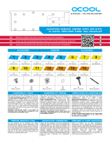 Alphacool Eisblock ES Acetal GPX-N RTX 3080/3090 Turbo User manual