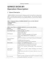 Quectel QDM023-BG95-M1 User manual