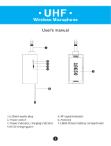 Shenzhen Aiweiyi Technology SW-MU-B User manual