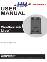 DAVIS 6100 User manual