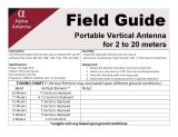 Alpha Antenna PVA-6 User manual