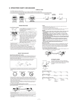 Casio GT-007 User manual