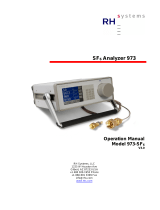 RH Systems 973-SF6 Owner's manual
