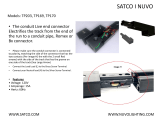 Satco TP170 Operating instructions