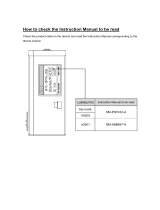 CKD MW4G※-T7EN Series (EtherNet/IP)V301 User manual