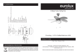 Eurolux F7W Owner's manual