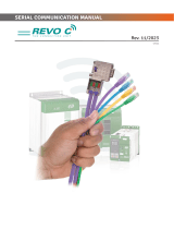 CD AutomationREVO C Serial Communication