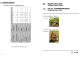 Profi-pumpe SolarKaskadenbrunnen Owner's manual