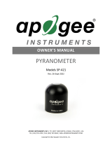 apogee INSTRUMENTSSP-421-SS