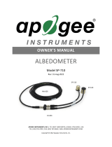 apogee INSTRUMENTSSP-710-SS