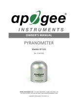 apogee INSTRUMENTSSP-522-SS