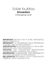 ickle bubbaSnowdon Collection