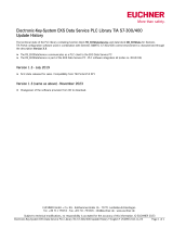 EUCHNER Electronic-Key-System EKS Data Service PLC Library TIA S7-300/400 Update History Operating instructions