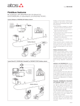 Atos GS510 Owner's manual