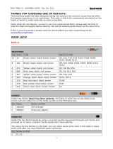 Befaco MIDI THING Assembly Instructions