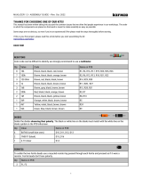 Befaco Muxlicer Assembly Instructions