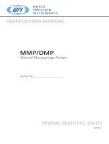 WPIMMP/DMP