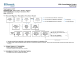 Dometic ERP Consolidation Project Test Script_SO07_Creating A Standalone RGA _BPCS Training RGA Warranty User guide