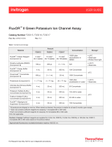 Thermo Fisher ScientificFluxOR II Green Potassium Ion Channel Assay