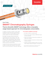 Thermo Fisher ScientificSMART Chromatography Syringes