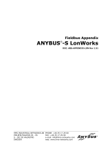 Anybus AB4079 User guide