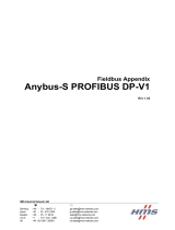Anybus AB4484 User guide