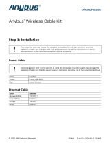 Anybus AWB3000 Installation guide