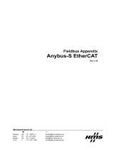 Anybus AB4455 User guide