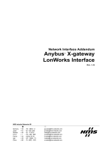 Anybus AB7887 User guide
